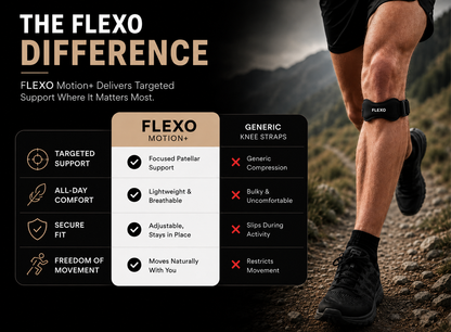 Flexo Motion+