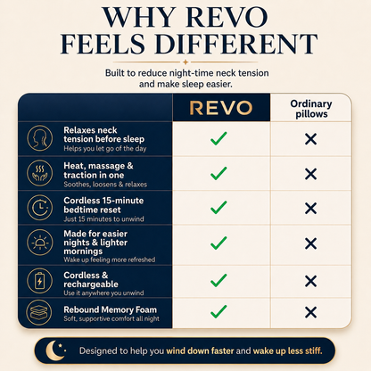 REVO Neck Reset Pillow